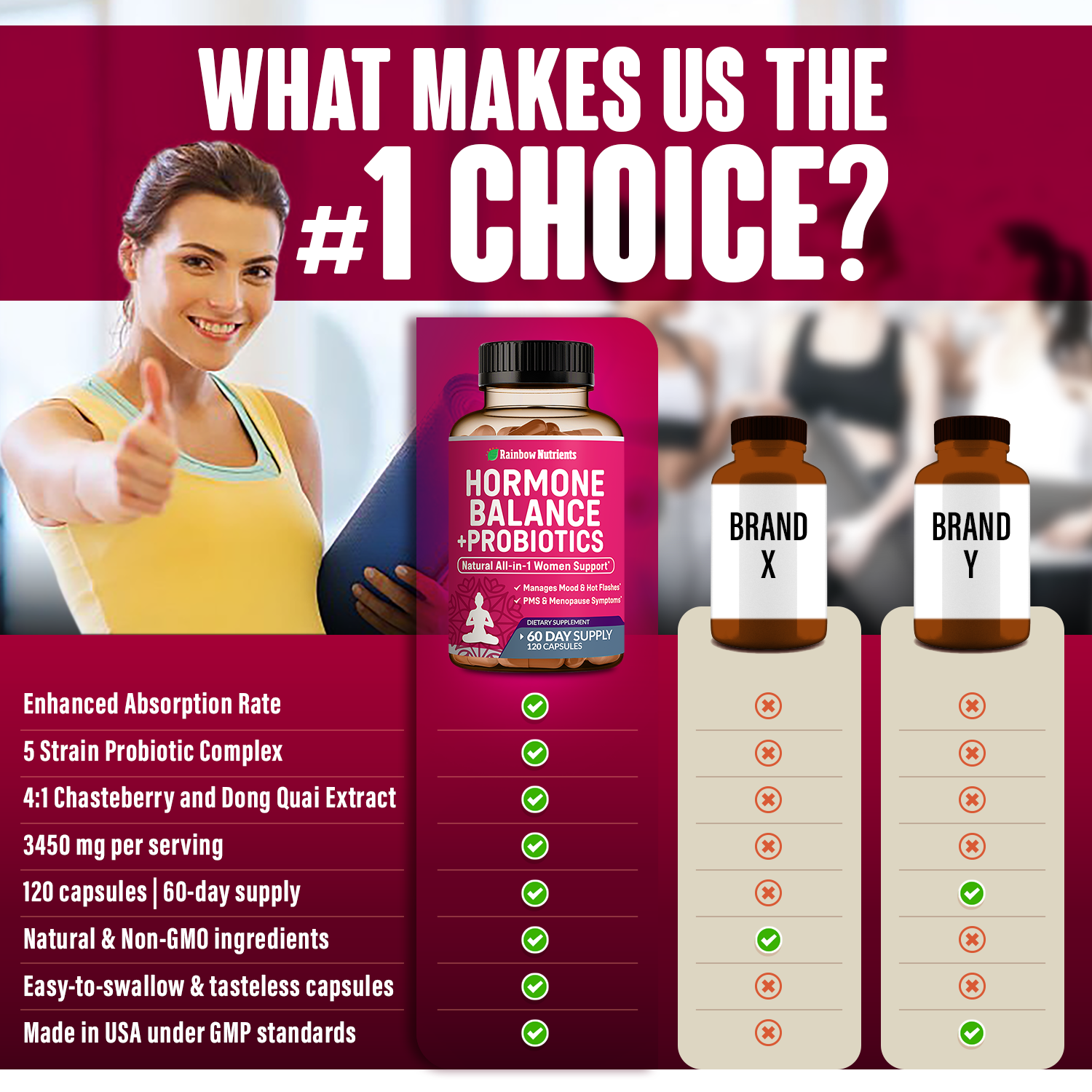 Hormone Balance + Probiotics