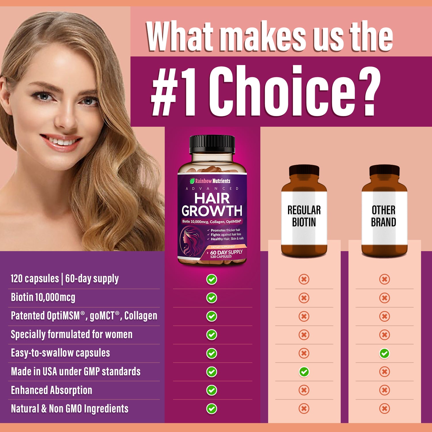 Women's Hair, Skin, and Nail Growth Vitamins