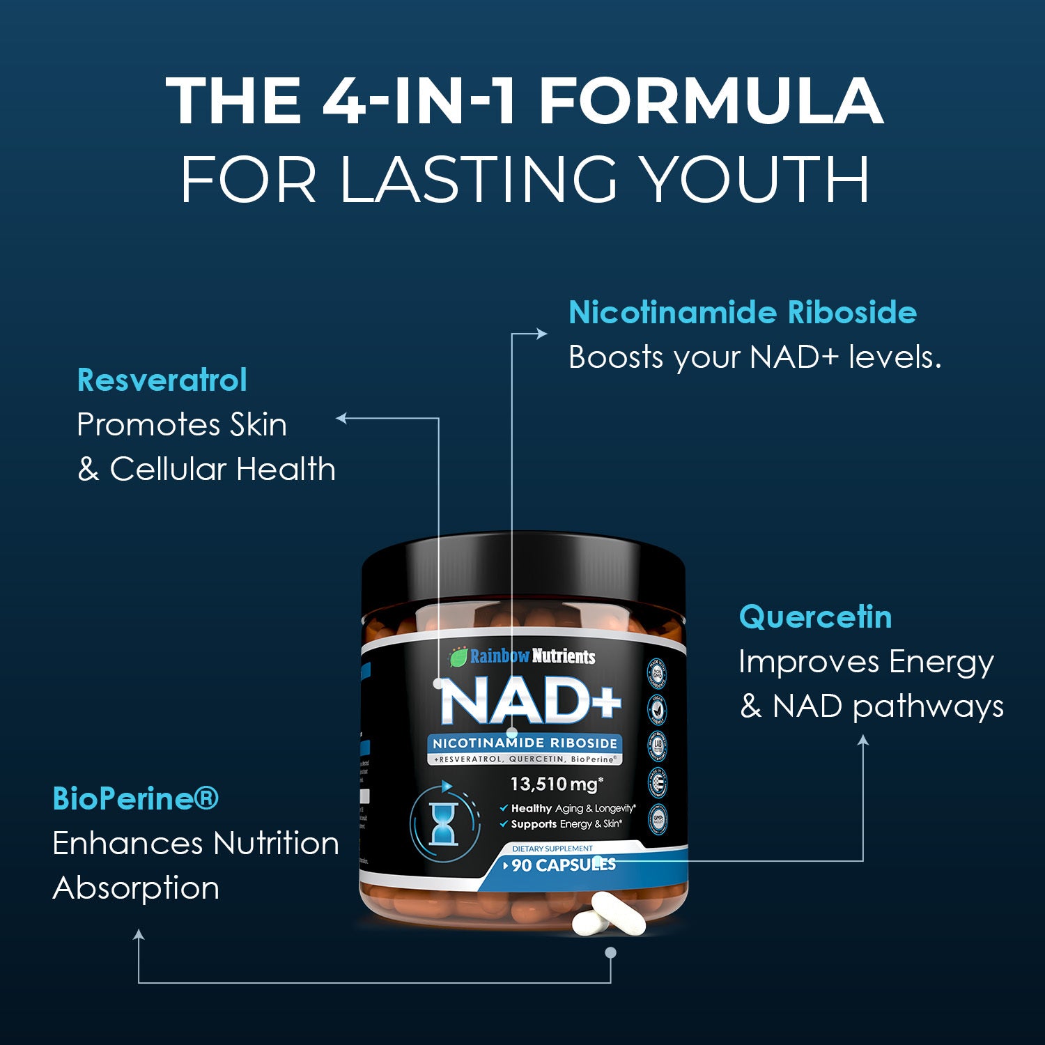 The 4 in 1 formula