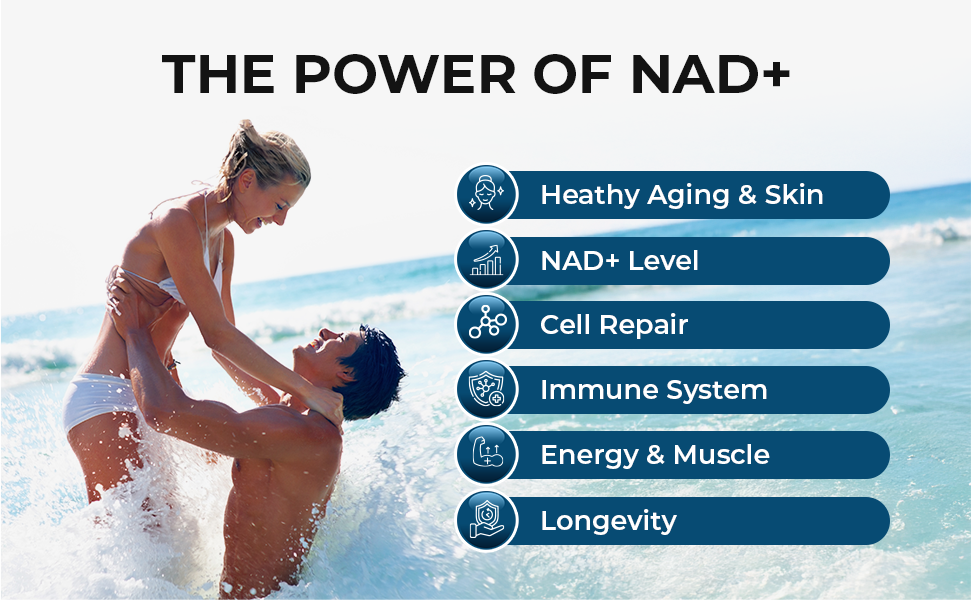 About NAD+ Nicotinamide Riboside